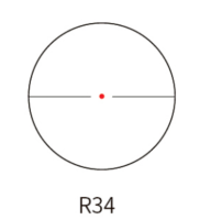 Classification of Reticles R34