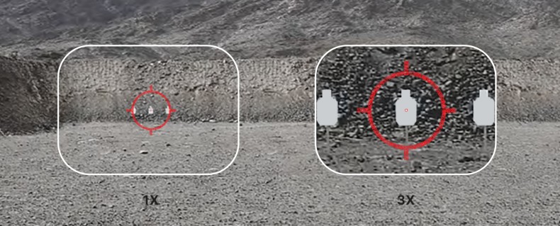 Distortion‑free magnified imaging