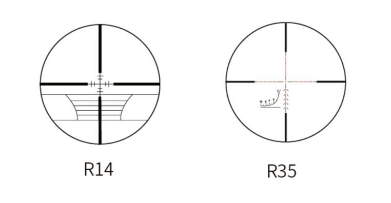 Rangefinding Reticles