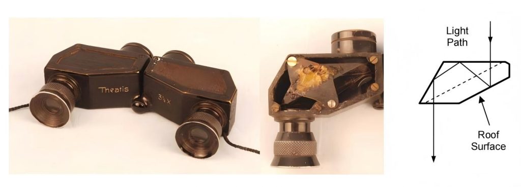 Leman prism binocular