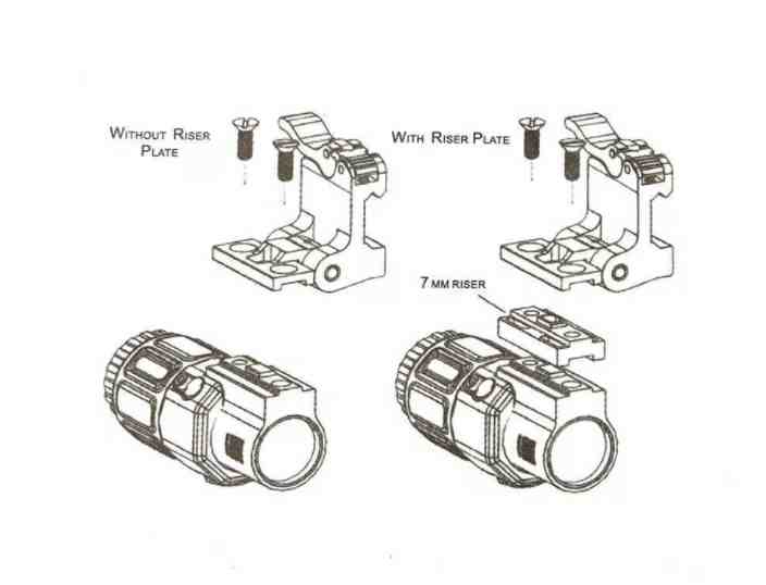 Red Dot Magnifier for Your Rifle 1