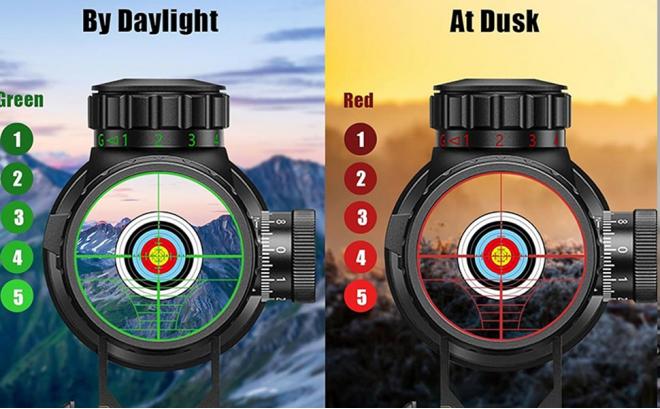 LPVO Illumination System are used both day and night