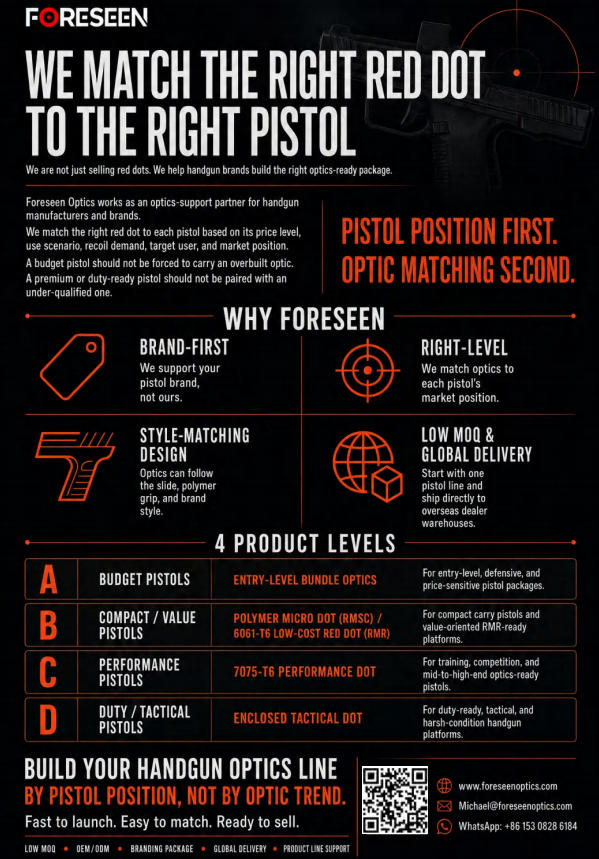 Foreseen red dot products