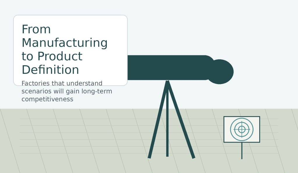 From Manufacturing to Product Definition