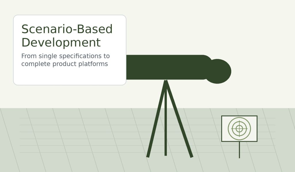 Scenario-Based Development