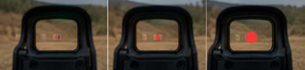 best red dot moa