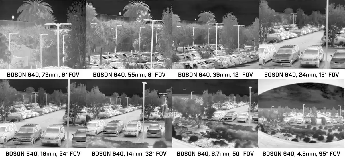 Focal length and field of view determine the practical balance