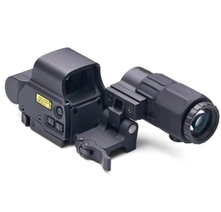 Red Dot Magnifiers
