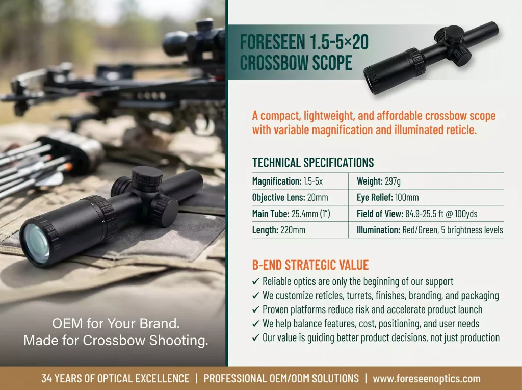 Crossbow Scopes 1.5-5x SFP BST1.5-5x20